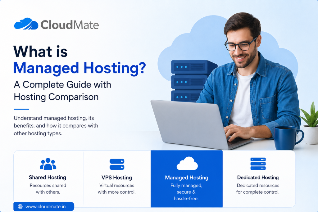 it shows realiablity of managed hosting